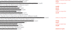 Future dates.png
